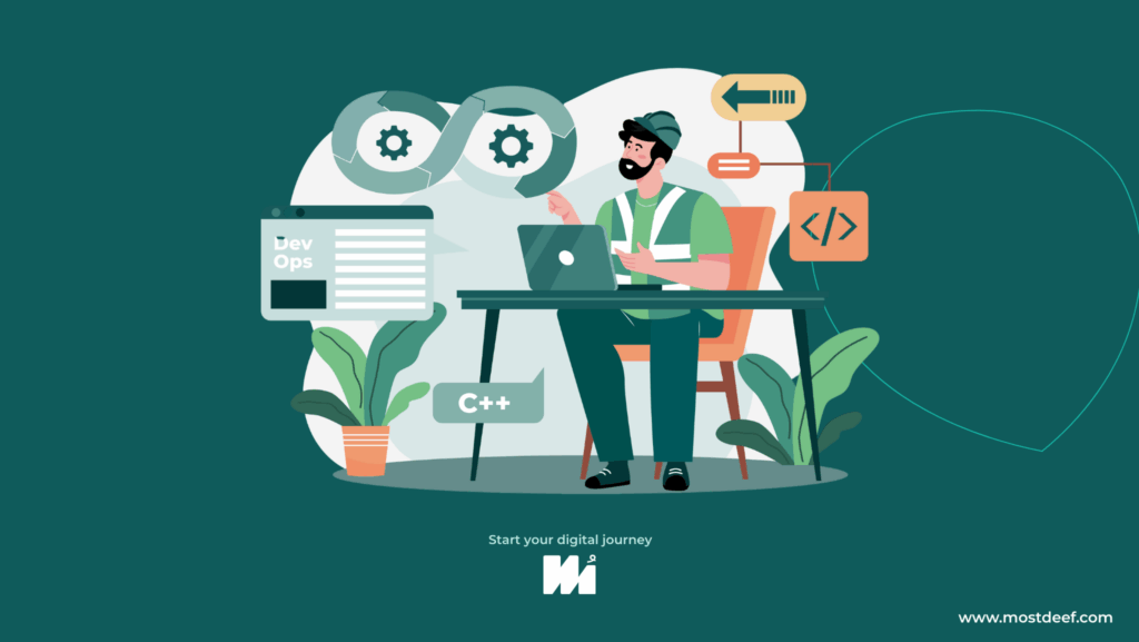 DevOps × Hosting: كيف يغير التعاون بينهما شكل تطوير المواقع الحديثة؟